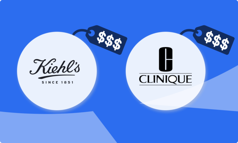 Kiehl's pricing with Clique featured image.